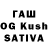 Дистиллят ТГК концентрат Zaqar Zaqaryan